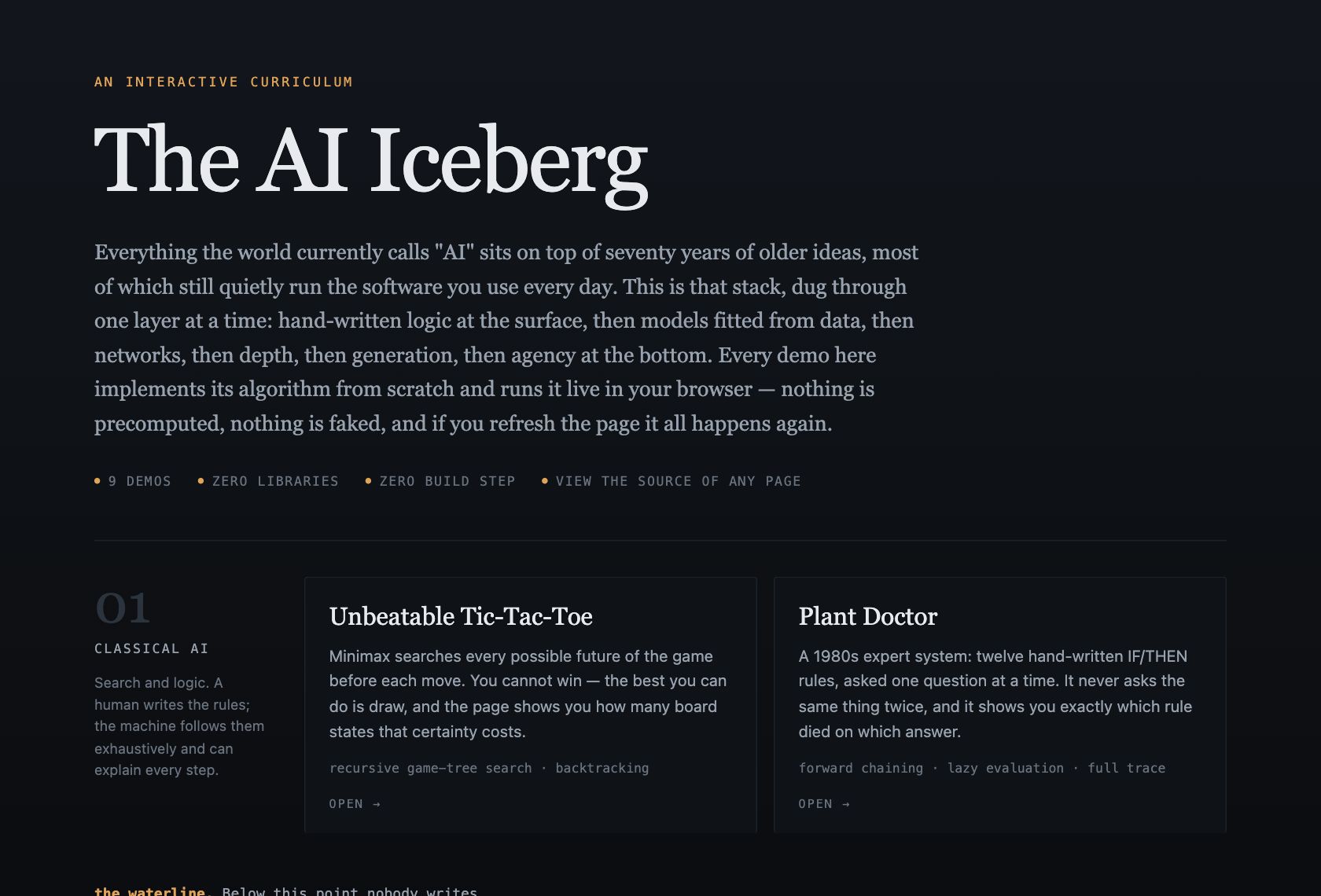 The hub page, showing six iceberg layers with project cards